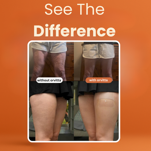Orvitta™ Lift & Glow Patches