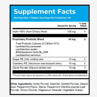 Orvitta OralBalance™