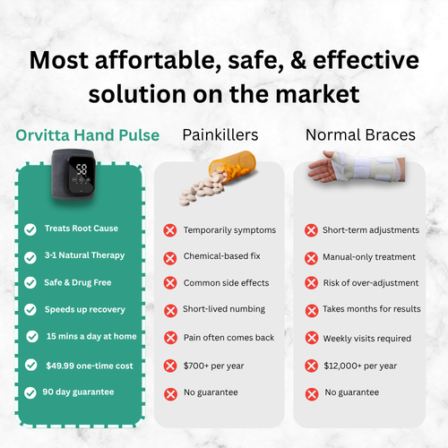 Orvitta HandPulse™